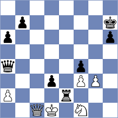 Chandler - Zagaytov (Chess.com INT, 2021)
