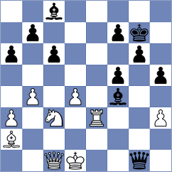 Modric - Zhakshylykov (chess.com INT, 2025)