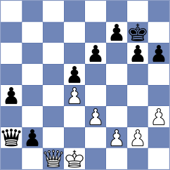 Najafi - Nanavar (Chess.com INT, 2021)