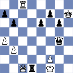 Gunduz - Licznerski (chess.com INT, 2022)