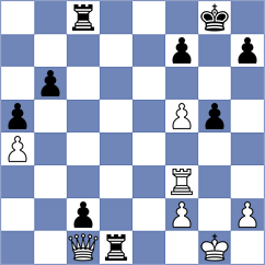Gumularz - Idani (chess.com INT, 2025)