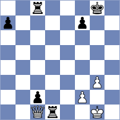 Adam - Globus (chess.com INT, 2024)