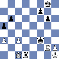 Dicen - Grot (chess.com INT, 2025)