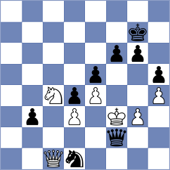 Benitez - Boros (Chess.com INT, 2019)