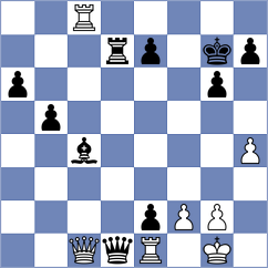 Steinberg - Shankland (chess.com INT, 2025)