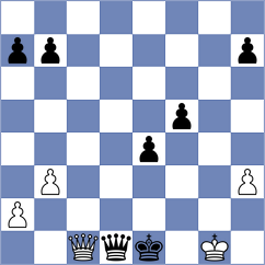 Shuvalov - Sant Anna (chess.com INT, 2023)