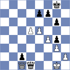 Csonka - Makarian (chess.com INT, 2021)