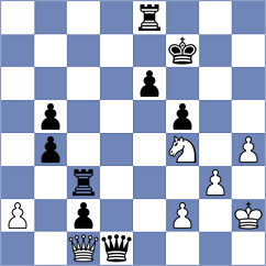 Rytenko - Godzwon (chess.com INT, 2022)
