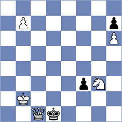 KomodoDragon3.3 - Ethereal14.35 (tcec-chess.com INT, 2024)
