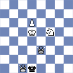 Sanchez Alarcon - Perez Leiva (chess.com INT, 2022)