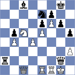 Christiansen - Asish Panda (chess.com INT, 2024)