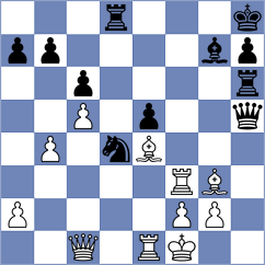 Buehler - Scholz (Germany, 1992)