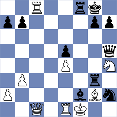 Svane - Koziorowicz (chess.com INT, 2022)