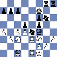 Kravtsiv - Gutierrez Olivares (chess.com INT, 2025)