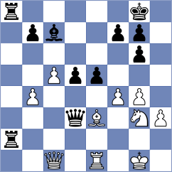 Indriunas - Panesar (chess.com INT, 2022)
