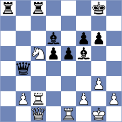 Ugarte Soto - Dominguez Exposito (chess.com INT, 2025)