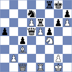Shevchenko - Kalyani Sirin (chess.com INT, 2025)