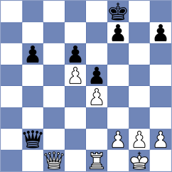 Kunz - Ersoz (chess.com INT, 2025)