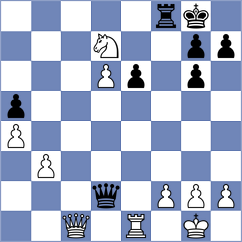 Sjugirov - Prohaszka (chess.com INT, 2022)