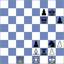 Bashirli - Stefanov (chess.com INT, 2025)