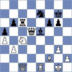 Fedorov - Nitin (Madurai IND, 2024)