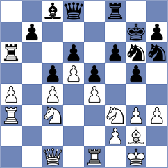 Volkov - Kovalev (Chelyabinsk RUS, 2022)