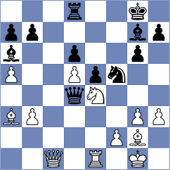 Todorov - Kirilov (Bosilegrad, 2009)