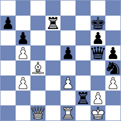Chitre Arush - Galchenko (chess.com INT, 2023)