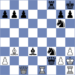 Shkapenko - Goncharov (chess.com INT, 2021)