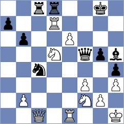 Fernandez Rodriguez - Gonzalez del Campo (Gijon, 2000)