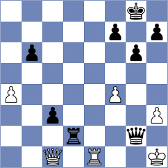 Martin - Maycock Bates (chess.com INT, 2024)