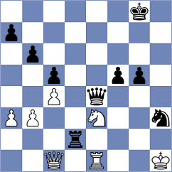 Toropov - Kushko (chess.com INT, 2024)