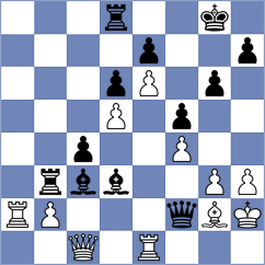 Chakkravarthy - Rahul (Chess.com INT, 2020)
