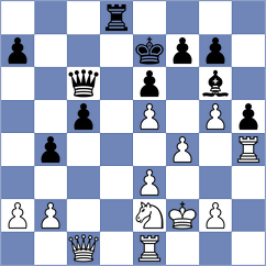 Aronian - Ding (chess.com INT, 2021)