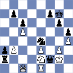 Atakishiyev - Steinberg (chess.com INT, 2025)