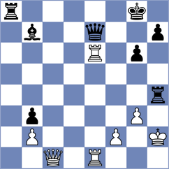 Briestensky - Brigljevic (Krasnogorsk RUS, 2021)
