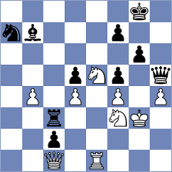 Curtis - Jaiveer (chess.com INT, 2024)