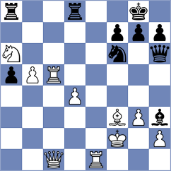 Terry - Sasikiran (chess.com INT, 2023)