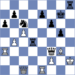 Yurtseven - Pinheiro (chess.com INT, 2022)