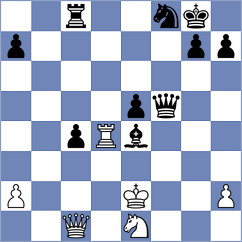 Klobukov - Kalambetov (St Petersburg RUS, 2023)