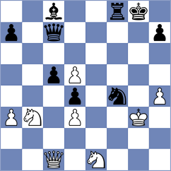 Sanchez Solis - Gimenez Saiz (Manises, 2003)