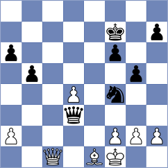 Gonzalez Castillo - Kiselev (chess.com INT, 2025)