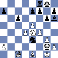 Kaiyrbekov - Winkels (chess.com INT, 2023)
