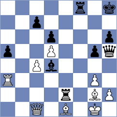 Knop - Zimmat (Kiel, 2001)
