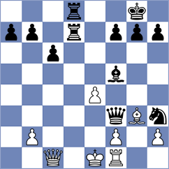 Yushko - Shton (chess.com INT, 2022)