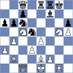 Gelman - Karlusic (chess.com INT, 2025)