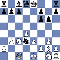 Sabar - Tikhonov (chess.com INT, 2024)