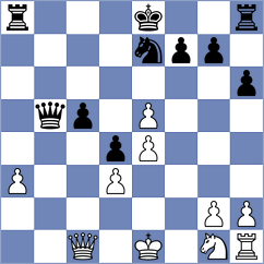Radovic - Lynge (Copenhagen, 2001)