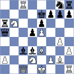 Keleberda - Prieto Aranguren (chess.com INT, 2023)