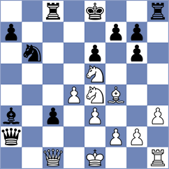 Makwena - Hoang (Chess.com INT, 2020)